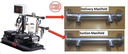 CRI Pumps I Prez -15 N - Galv.Base plate, Suction & Delivery Manifolds, Valves, Pressure gauge - Twin Booster System